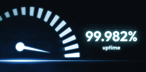Speedometer graphic showing a high reading, accompanied by the text '99.982% uptime' in bright white. Conveys efficiency and reliability.