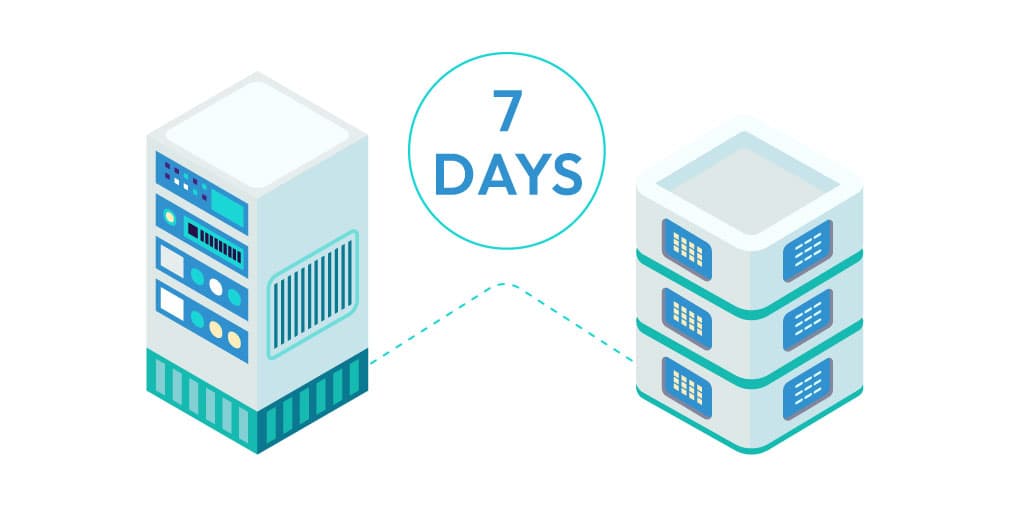 Illustration showing a server tower on the left connected by a dotted line to a stack of servers on the right. '7 Days' is written in a circle above.
